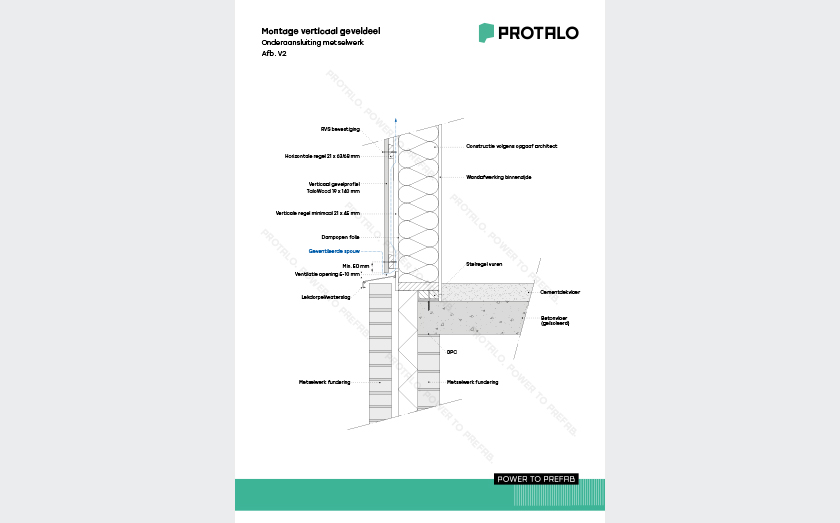 Geveldetail onderaansluiting metselwerk 