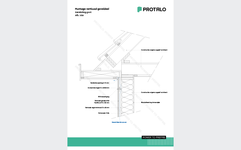 Geveldetail aansluiting goot