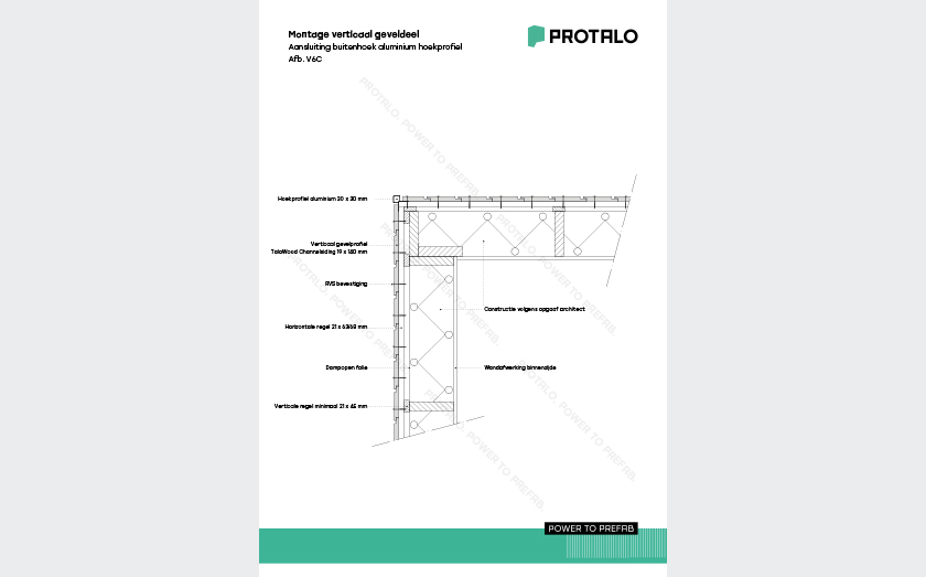 Geveldetail aansluiting buitenhoek aluminium hoekprofiel